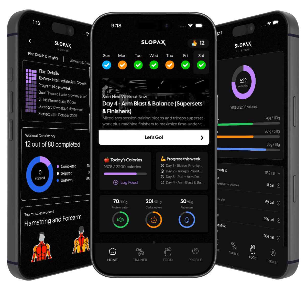 Slopax app, calorie tracking and insights